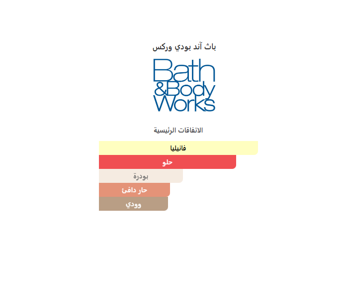 SPLASH BATHAND BODY WORKS סוכר וניל חם 2