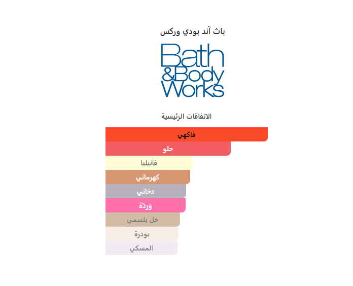 Splash Bath & Body Works DARK KISS 2