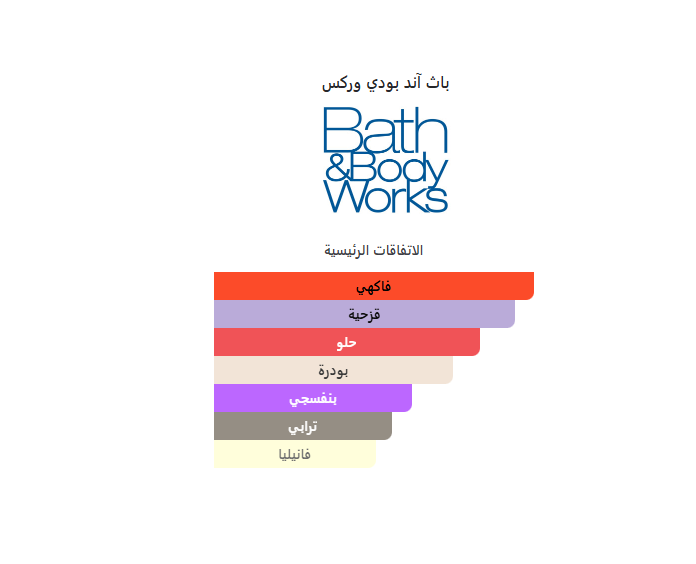 Splash Bath ו-Body Works BUTTERFLY 2
