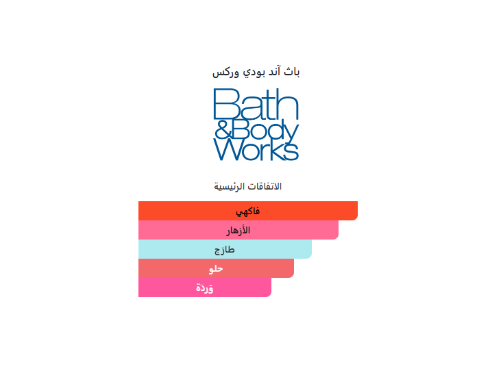 Splash Bath and Body Works Gingham GORGEOUS 2