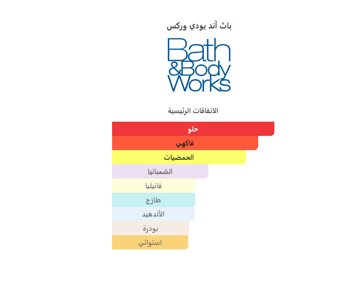 Splash Bath & Body Works טוסט שמפניה 2