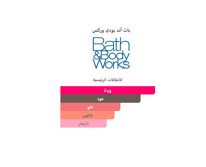 Splash Bath & Body Works Dark Velvet Oud 2