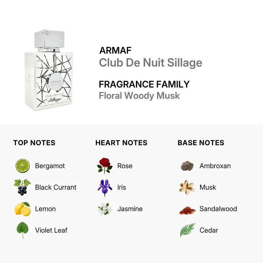 Armaf Club De Nuit Sillage לשני המינים 4
