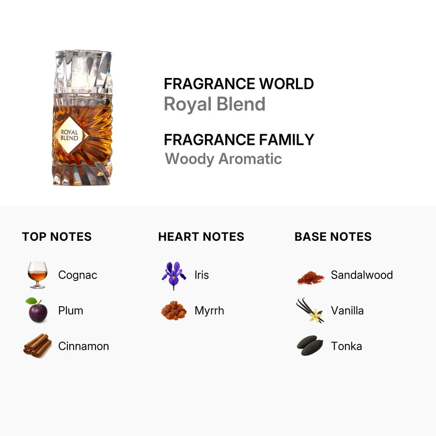 Royal Blend Extrait de Parfum 100 מ"ל 4