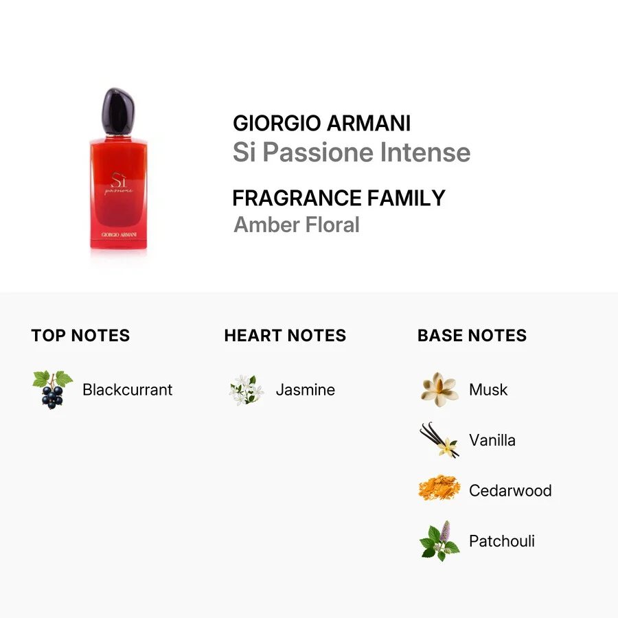 Si Passione Intense EDP Giorgio Armani (100 מ"ל) Si Passione Intense Giorgio Armani EDP (100 מ"ל) 2