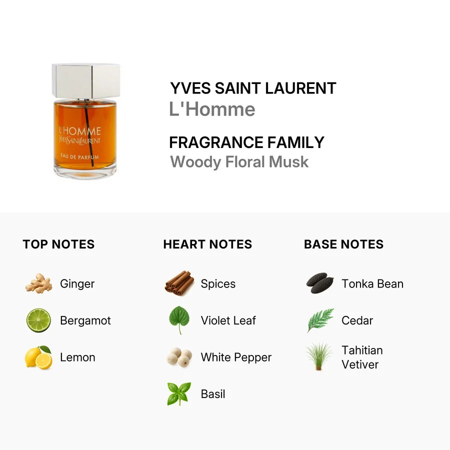 L'Homme Eau De Parfum 3