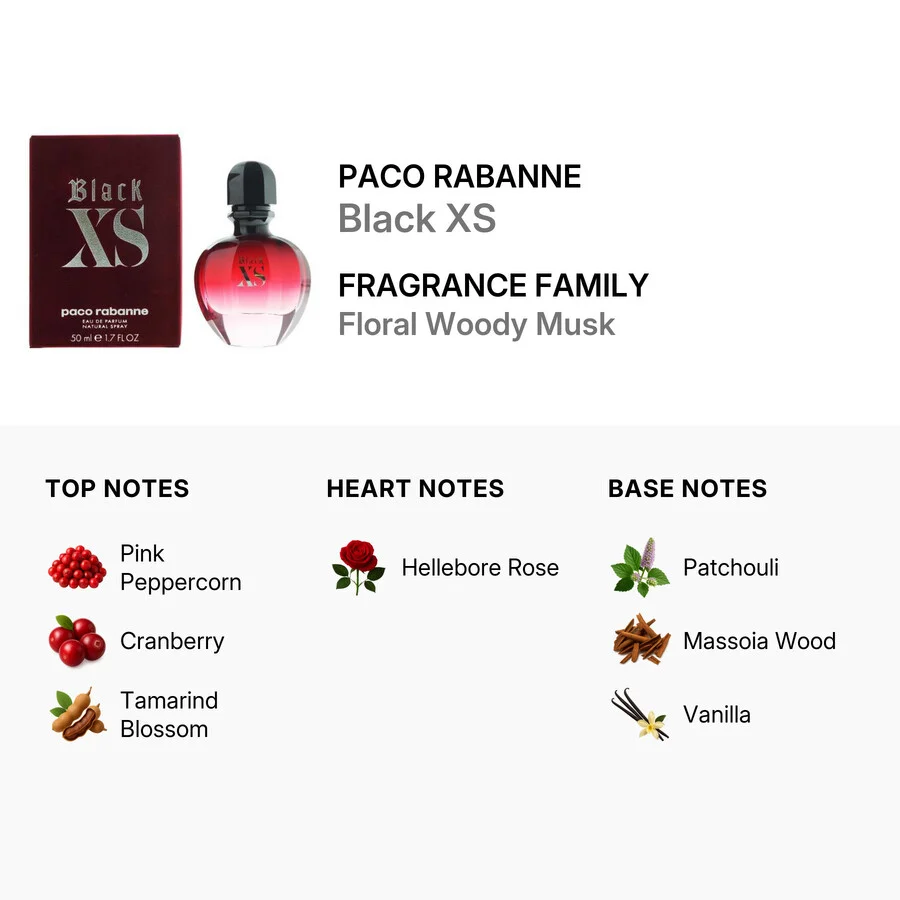 PACO RABANNA BLACK XS EDP 50 מ"ל 3