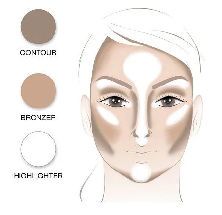 POWDER CONTOURING מס. 01 4