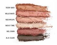 The Balm Meal Order Domestic Meal Eyeshadow and Eyeshadow Palet 2