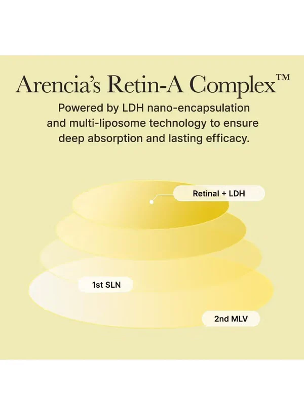 הזרקת Arincia retinal Intensive Anti-Aging Skin Care - 30 מ"ל 6