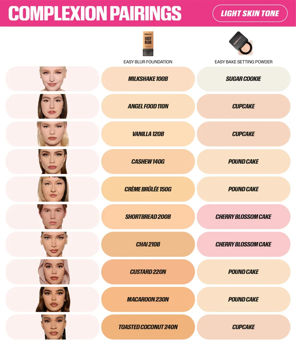 Huda Beauty Easy Blur Foundation - עוגת גבינה 250 גרם 7