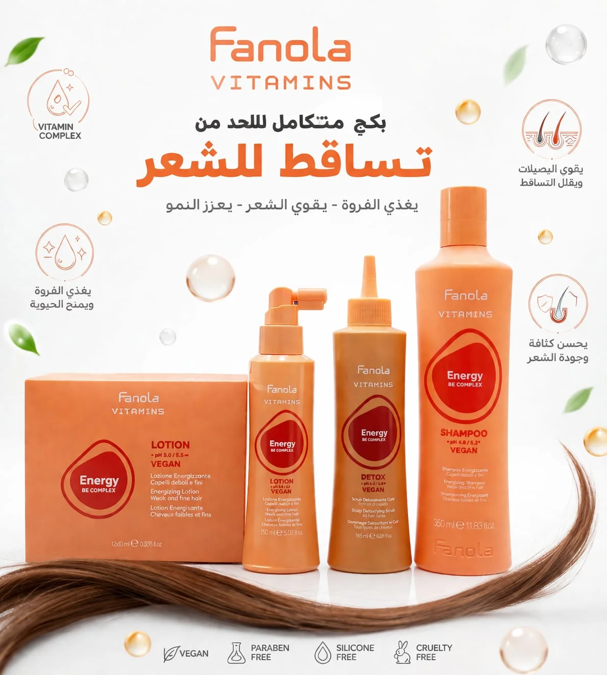 חבילת נשירת שיער של Fanola 2