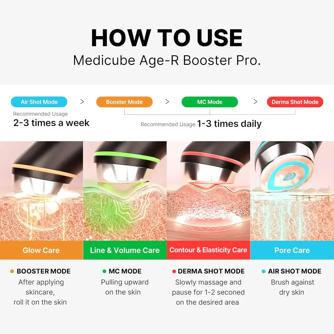 Medicube Age-R Booster Pro שחור BMT-MCUBE-AGER-BOOSTER-PRO 2