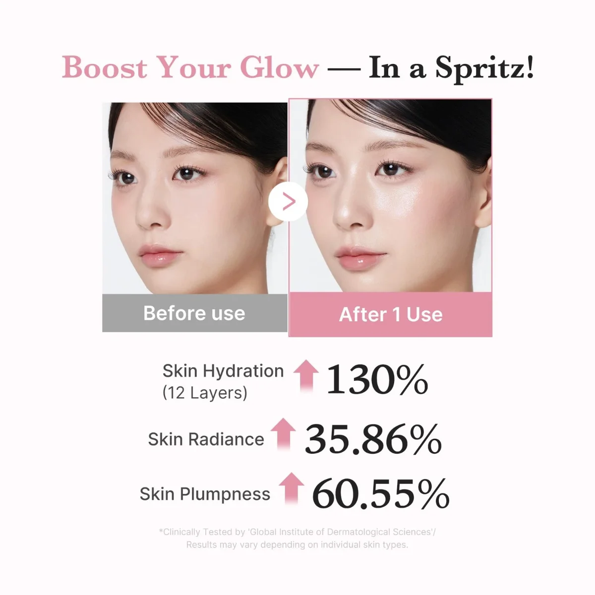 Medicup PDR Serum Pink Collagen Glow Jelly Mist 100 מ"ל 4
