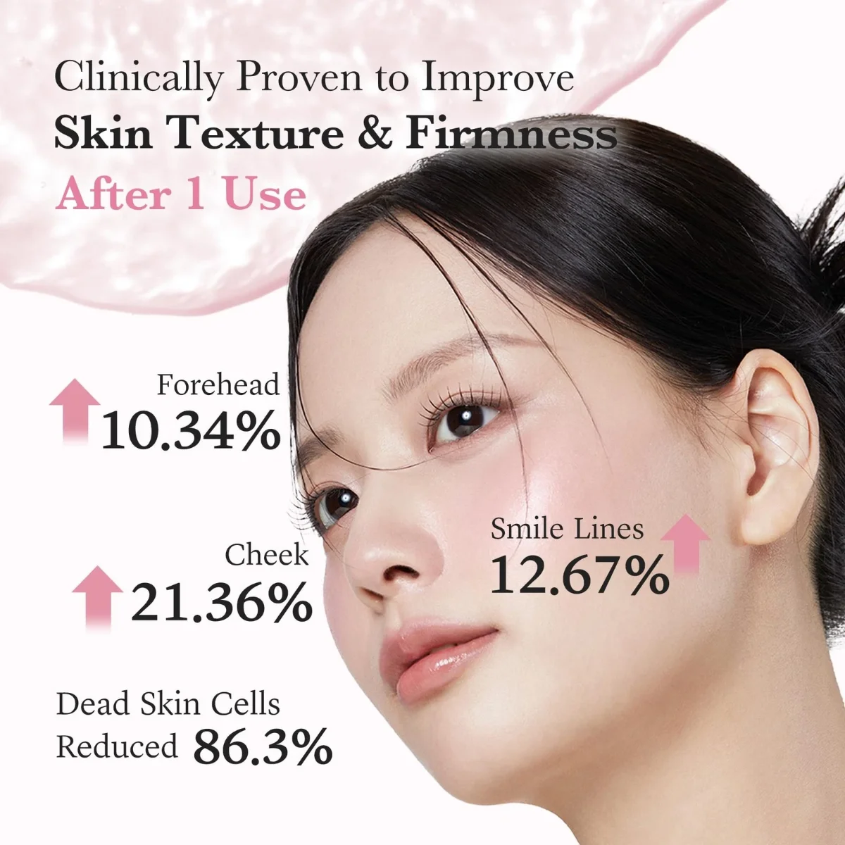 Medicup PDR Serum Pink Collagen Glow Jelly Mist 100 מ"ל 5