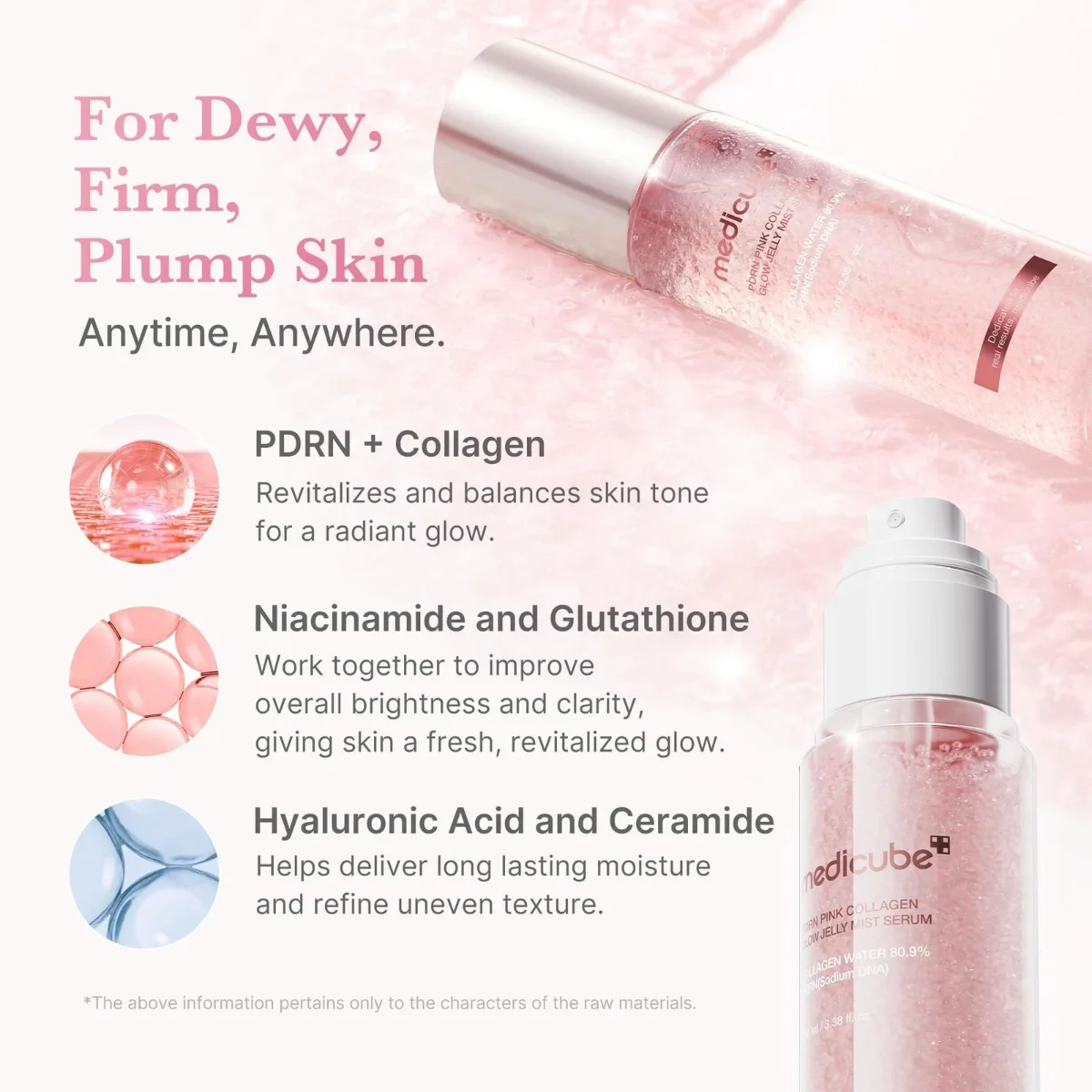 Medicup PDR Serum Pink Collagen Glow Jelly Mist 100 מ"ל 8