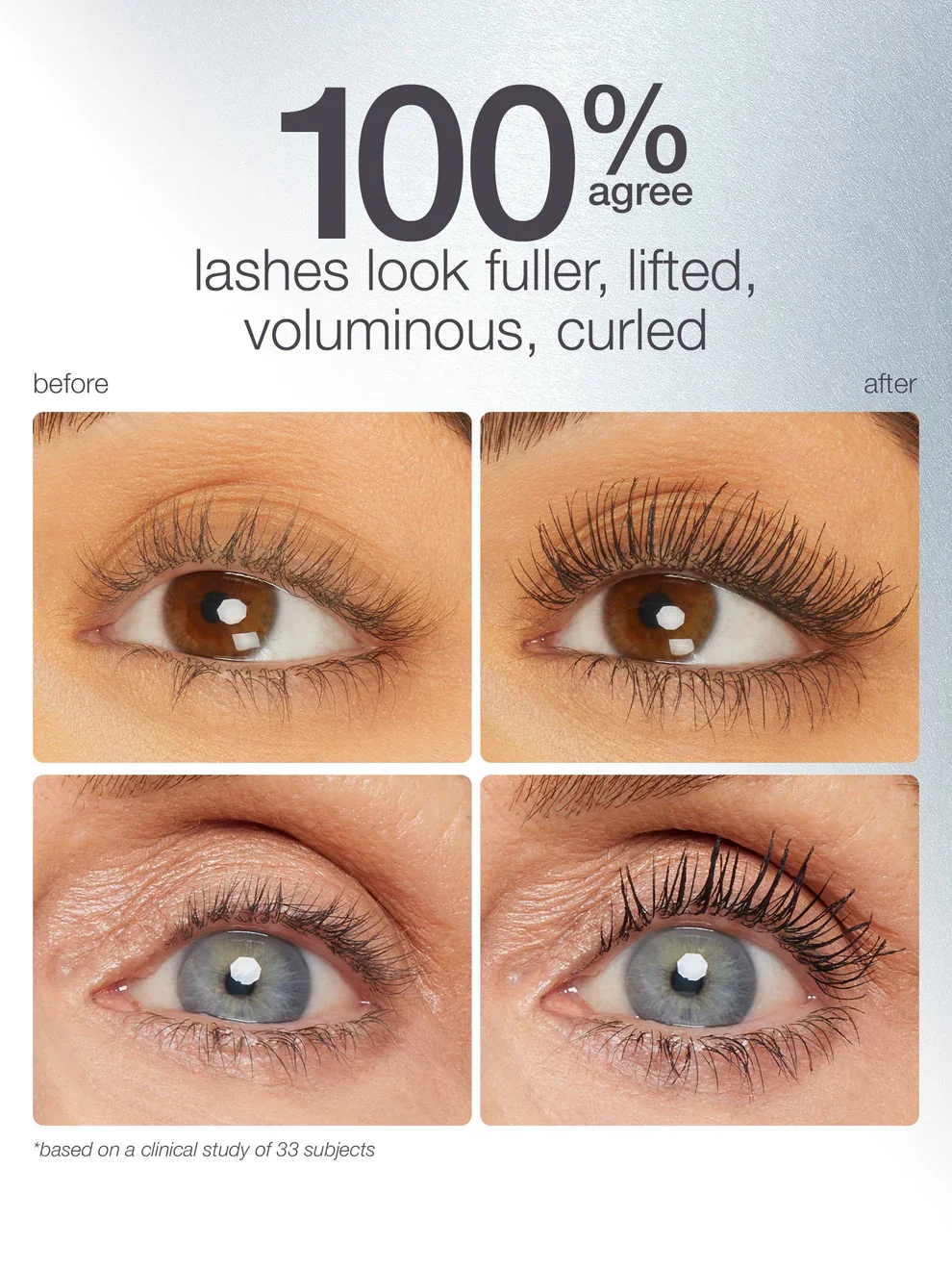 מסקרה של אורות, מצלמה, lashes™ פלטינה 2