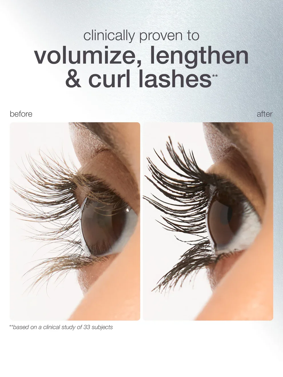 מסקרה של אורות, מצלמה, lashes™ פלטינה 5